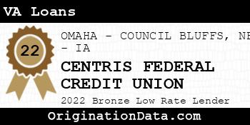 CENTRIS FEDERAL CREDIT UNION VA Loans bronze