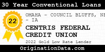 CENTRIS FEDERAL CREDIT UNION 30 Year Conventional Loans gold