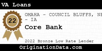 Core Bank VA Loans bronze