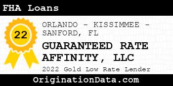 GUARANTEED RATE AFFINITY FHA Loans gold