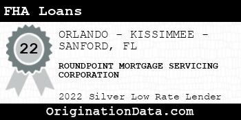 ROUNDPOINT MORTGAGE SERVICING CORPORATION FHA Loans silver