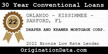 DRAPER AND KRAMER MORTGAGE CORP. 30 Year Conventional Loans bronze