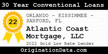 Atlantic Coast Mortgage 30 Year Conventional Loans gold