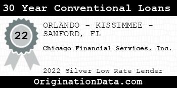 Chicago Financial Services 30 Year Conventional Loans silver