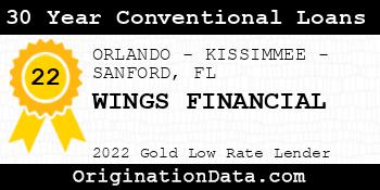 WINGS FINANCIAL 30 Year Conventional Loans gold