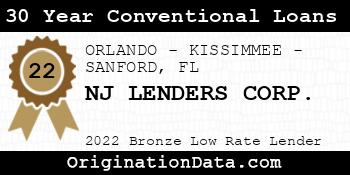 NJ LENDERS CORP. 30 Year Conventional Loans bronze