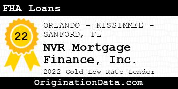 NVR Mortgage Finance FHA Loans gold