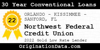 Northwest Federal Credit Union 30 Year Conventional Loans gold