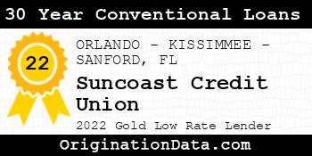 Suncoast Credit Union 30 Year Conventional Loans gold
