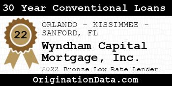 Wyndham Capital Mortgage 30 Year Conventional Loans bronze