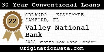 Valley National Bank 30 Year Conventional Loans bronze