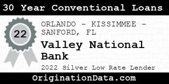 Valley National Bank 30 Year Conventional Loans silver