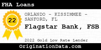 Flagstar Bank FSB FHA Loans gold