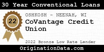 CoVantage Credit Union 30 Year Conventional Loans bronze