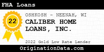 CALIBER HOME LOANS FHA Loans gold