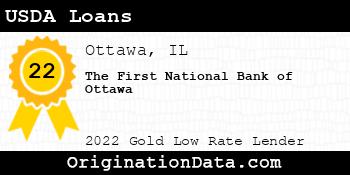 The First National Bank of Ottawa USDA Loans gold