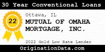 MUTUAL OF OMAHA MORTGAGE 30 Year Conventional Loans gold