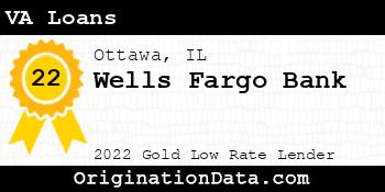 Wells Fargo Bank VA Loans gold