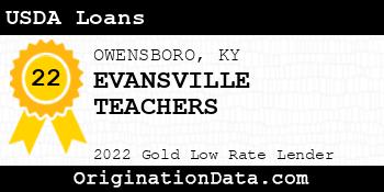EVANSVILLE TEACHERS USDA Loans gold