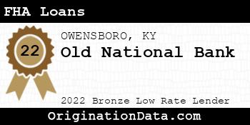 Old National Bank FHA Loans bronze