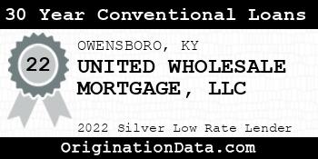 UNITED WHOLESALE MORTGAGE 30 Year Conventional Loans silver