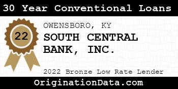 SOUTH CENTRAL BANK 30 Year Conventional Loans bronze