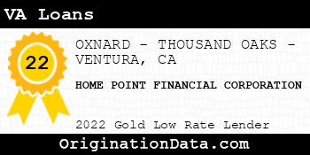 HOME POINT FINANCIAL CORPORATION VA Loans gold