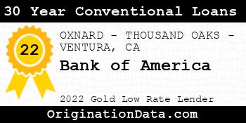 Bank of America 30 Year Conventional Loans gold