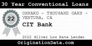 CIT Bank 30 Year Conventional Loans silver