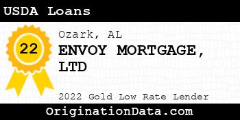 ENVOY MORTGAGE LTD USDA Loans gold