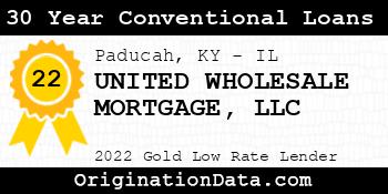 UNITED WHOLESALE MORTGAGE 30 Year Conventional Loans gold