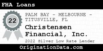 Christensen Financial FHA Loans silver