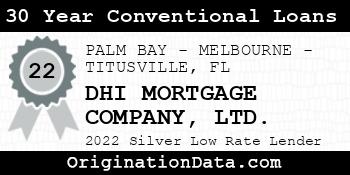 DHI MORTGAGE COMPANY LTD. 30 Year Conventional Loans silver