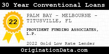 PROVIDENT FUNDING ASSOCIATES L.P. 30 Year Conventional Loans gold