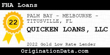 QUICKEN LOANS FHA Loans gold