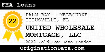 UNITED WHOLESALE MORTGAGE FHA Loans gold