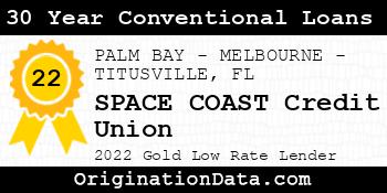 SPACE COAST Credit Union 30 Year Conventional Loans gold