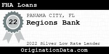 Regions Bank FHA Loans silver