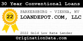 LOANDEPOT.COM 30 Year Conventional Loans gold