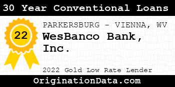 WesBanco Bank 30 Year Conventional Loans gold