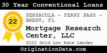 Mortgage Research Center 30 Year Conventional Loans gold
