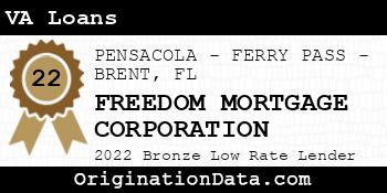 FREEDOM MORTGAGE CORPORATION VA Loans bronze