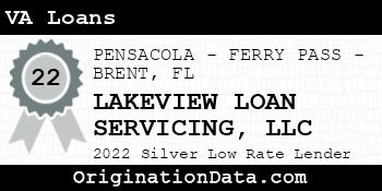LAKEVIEW LOAN SERVICING VA Loans silver