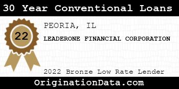 LEADERONE FINANCIAL CORPORATION 30 Year Conventional Loans bronze