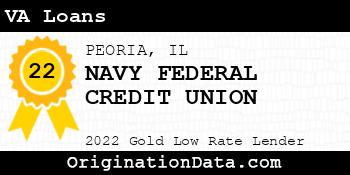 NAVY FEDERAL CREDIT UNION VA Loans gold