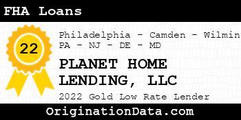 PLANET HOME LENDING FHA Loans gold