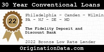 The Fidelity Deposit and Discount Bank 30 Year Conventional Loans bronze