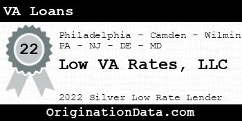 Low VA Rates VA Loans silver