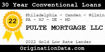 PULTE MORTGAGE 30 Year Conventional Loans gold