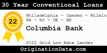 Columbia Bank 30 Year Conventional Loans gold